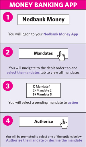 Money Banking App
